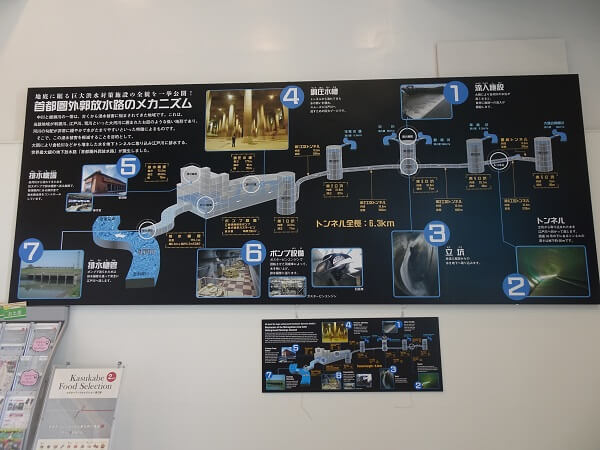 地下への入り口